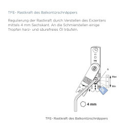 Winkhaus Trifunktionselement TFE SL