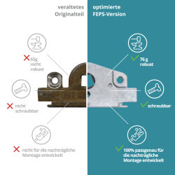 FEPS Gear Getriebegehäuse SI-TRI als für Marke...